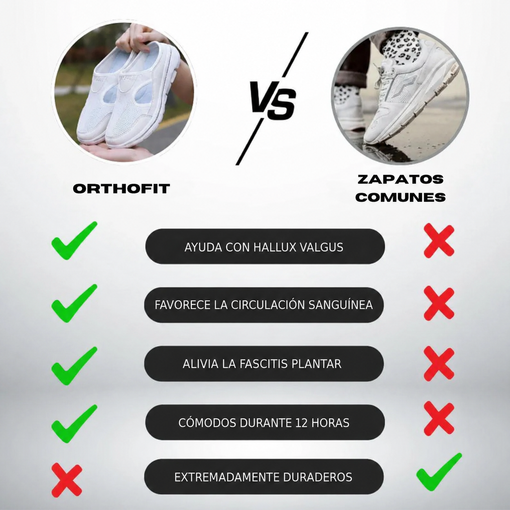 Orthofit | Comodidad transpirable en cada paso: sandalias deportivas para mujer y hombre. ALBI - vista trasera