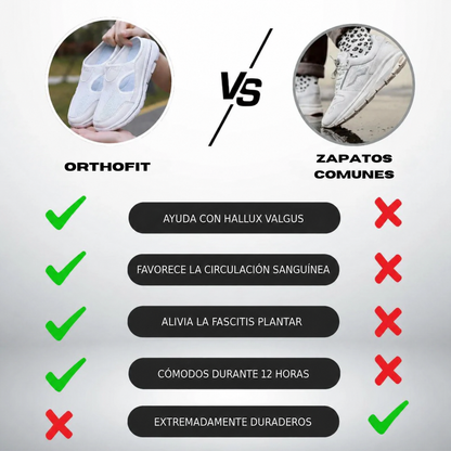 ALBI | Orthofit | Comodidad transpirable en cada paso: sandalias deportivas para mujer y hombre.